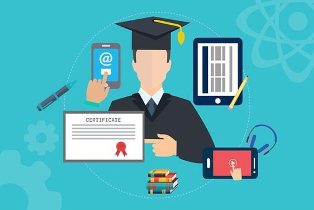 Be taught PHP With a PHP Tutorial