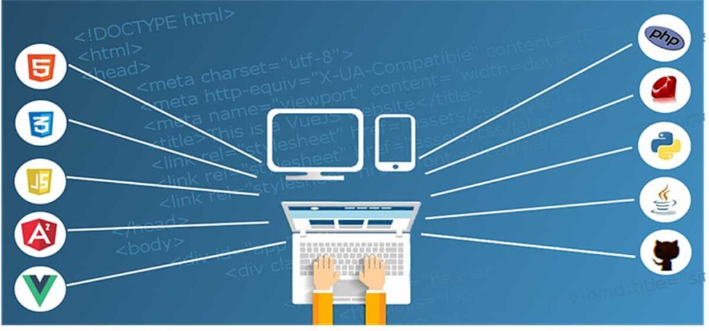 Selecting a Web Host