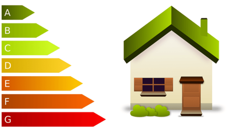 eazi real estate reviews
