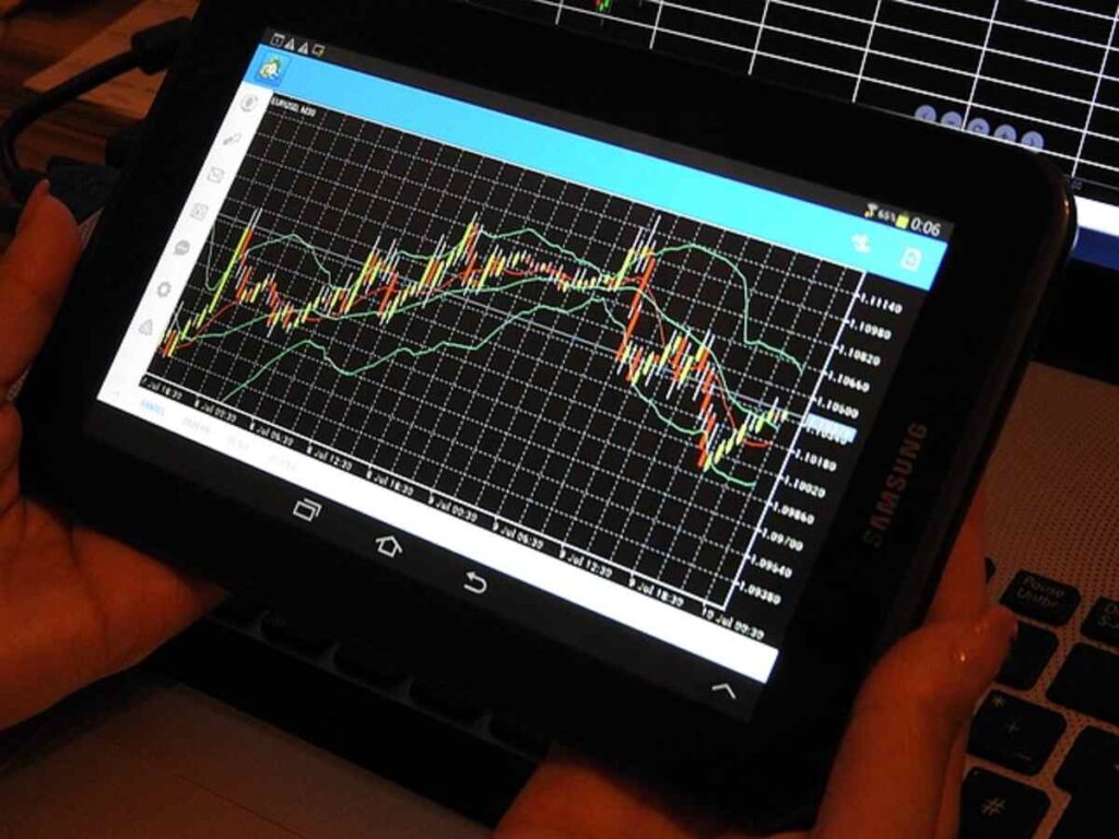 Myfxbook Review